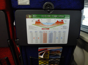 The expected time for entering and exiting the Seikan tunnel is listed on the back of the seat